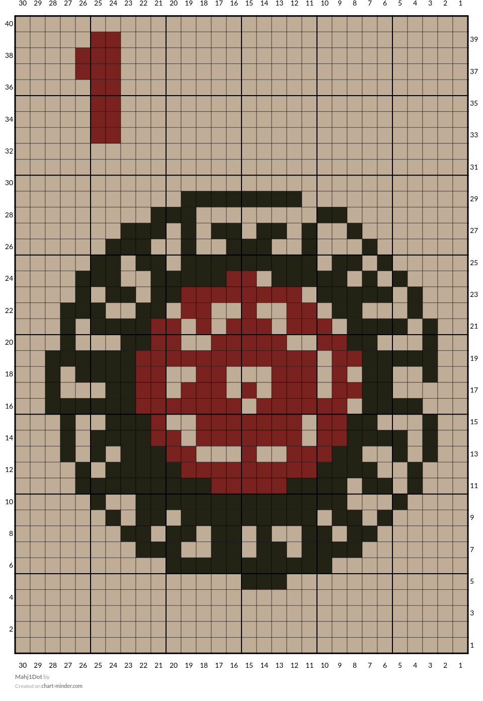 Mahj1Dot