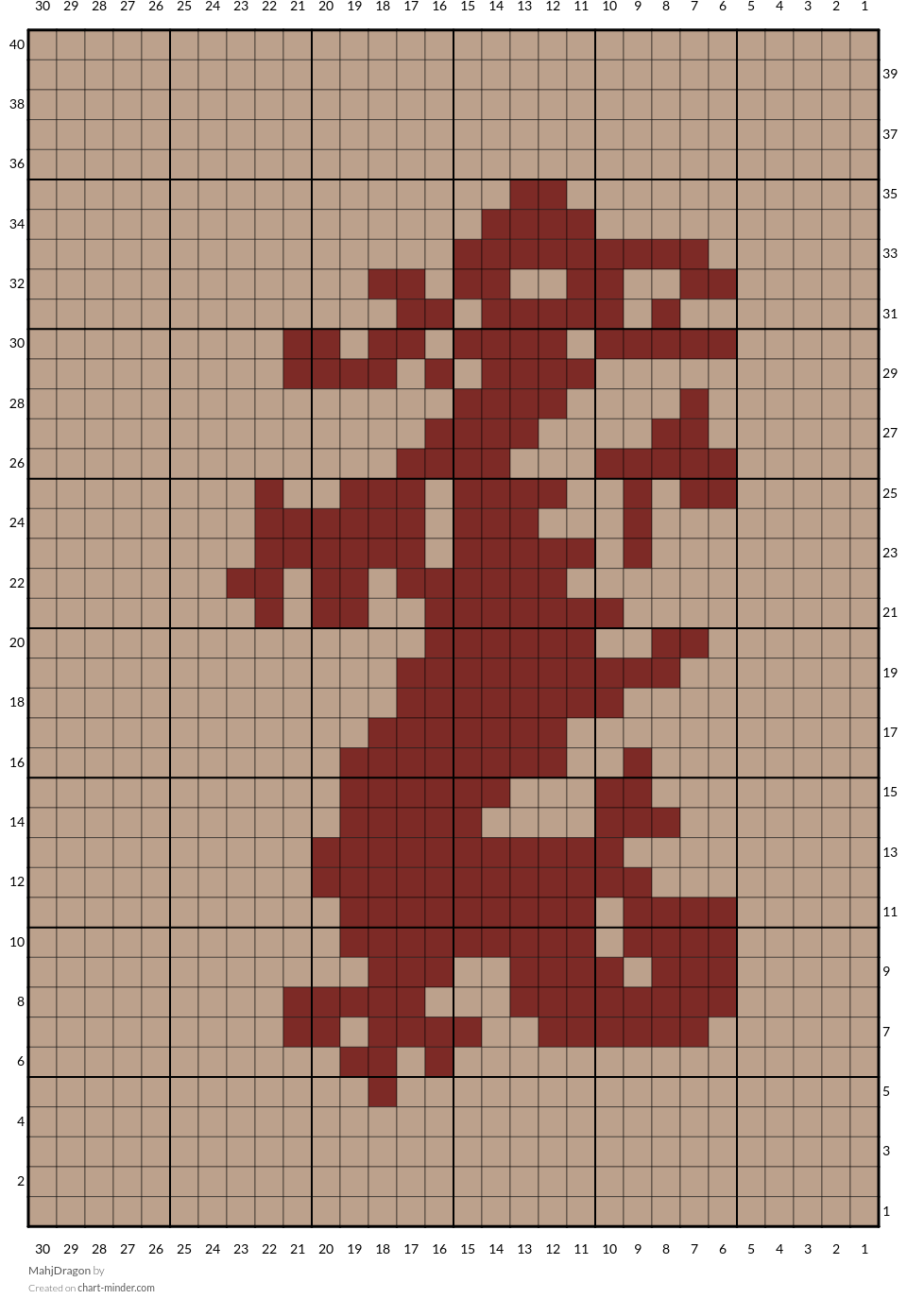 MahjDragon