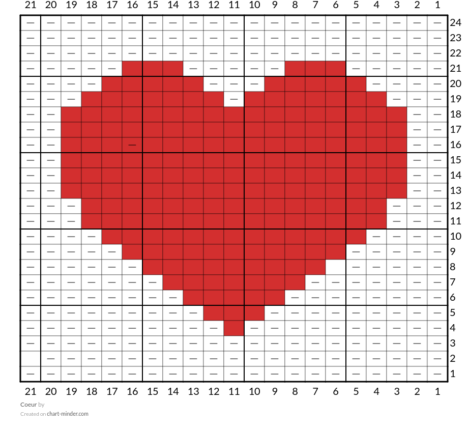 Coeur 