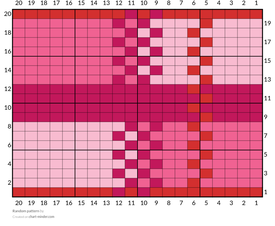 Random pattern