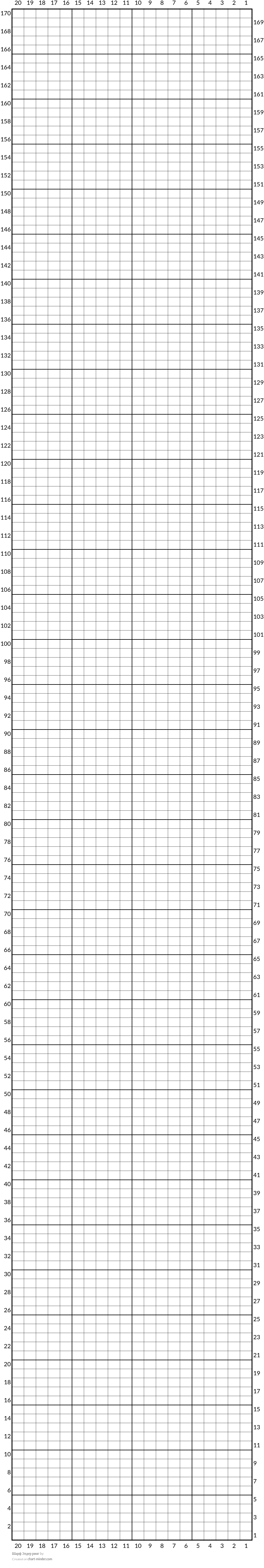 Шарф Элдер ринг