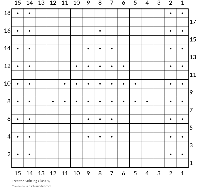 Tree for Knitting Class