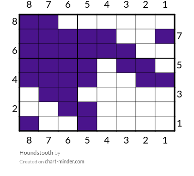 Houndstooth