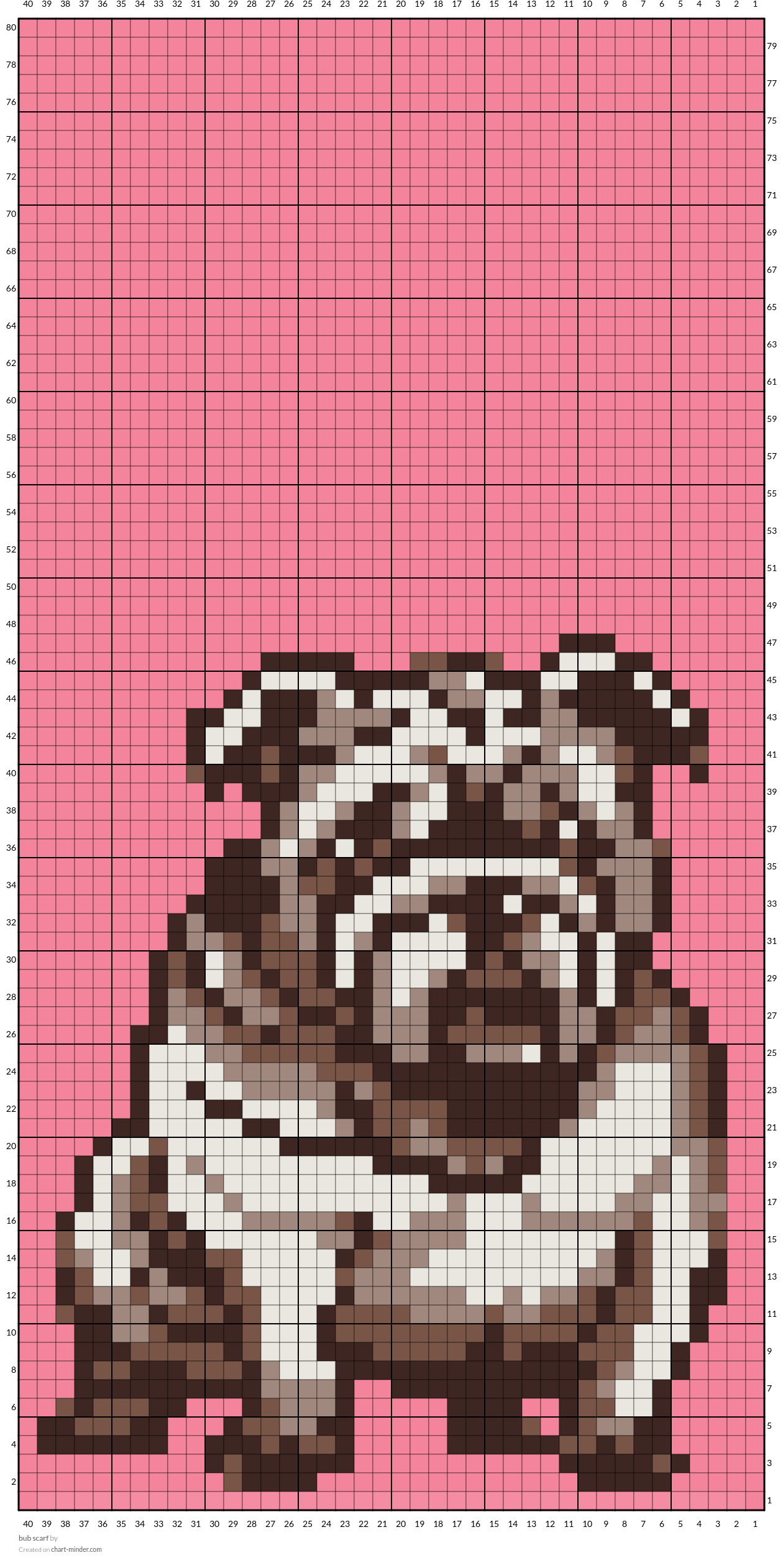 bub scarf