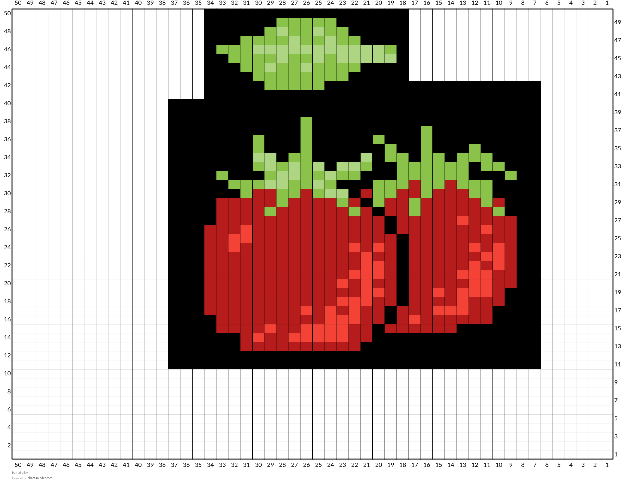 tomato