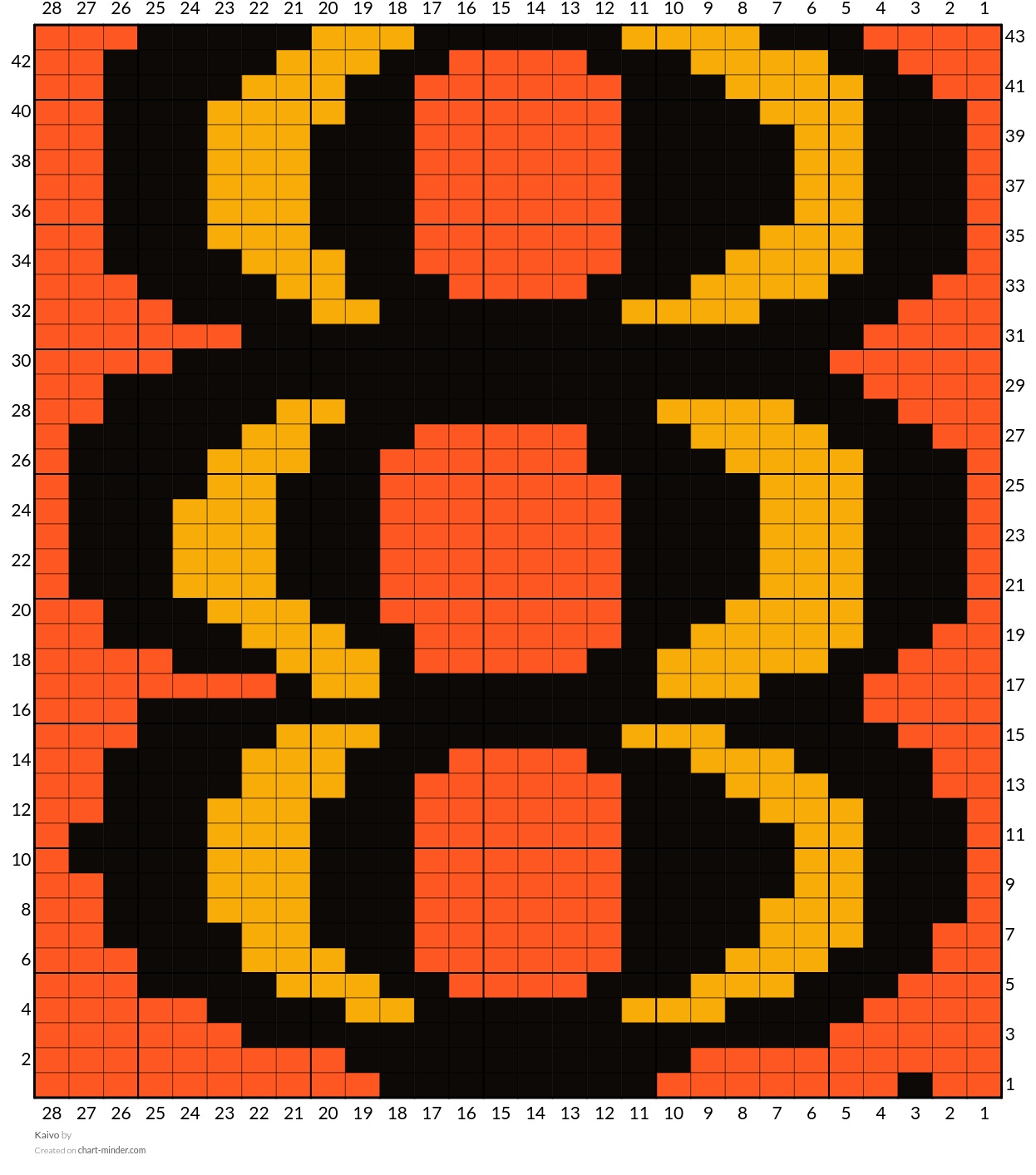 Kaivo
