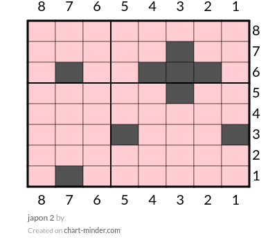 japon 2
