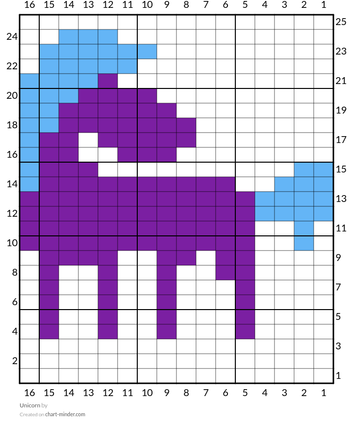 Unicorn