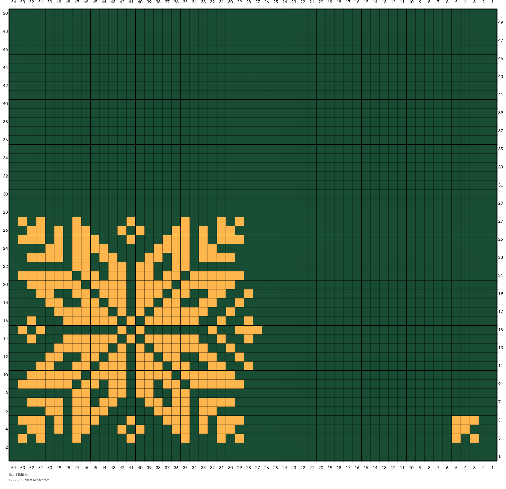 Scarf Edit