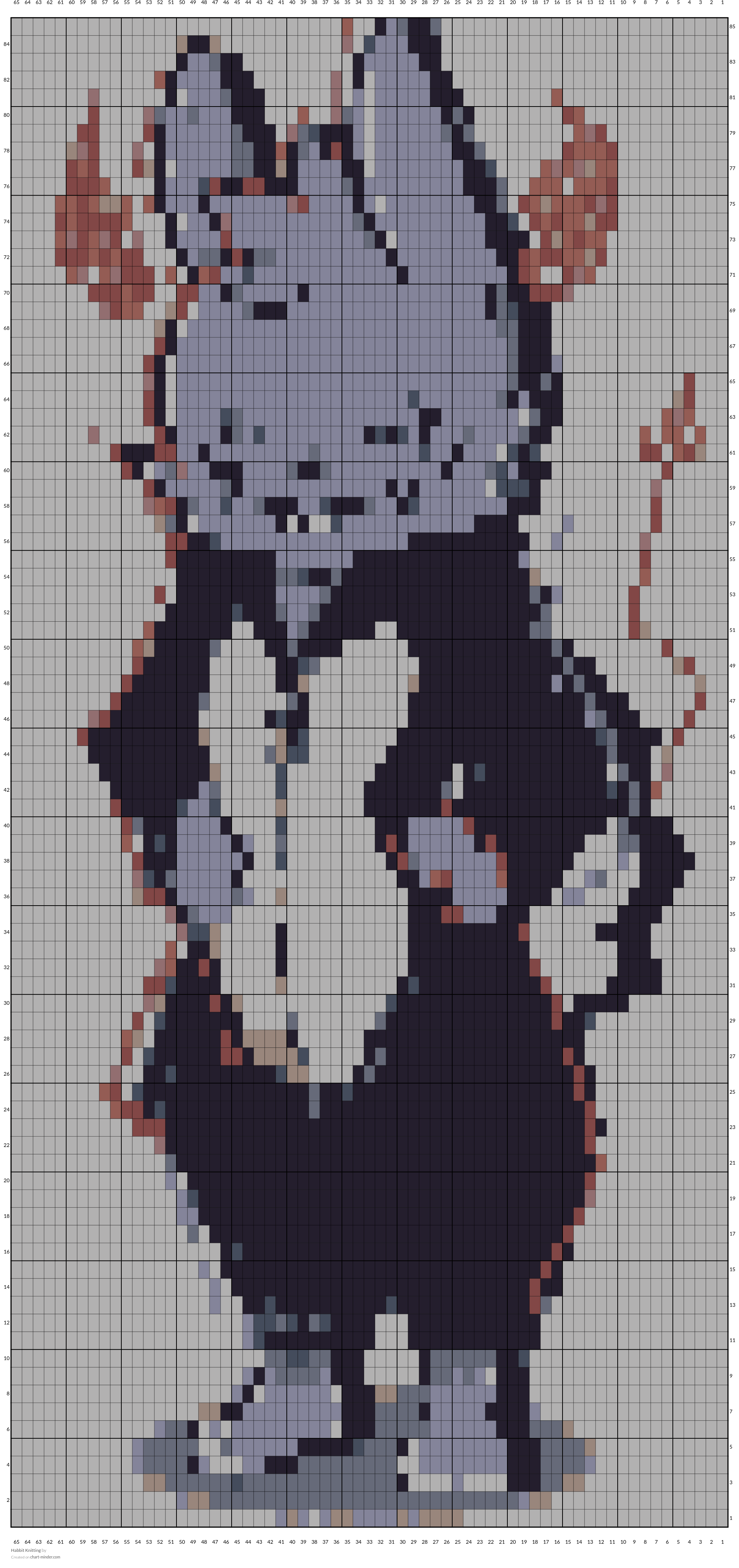 Habbit Knitting