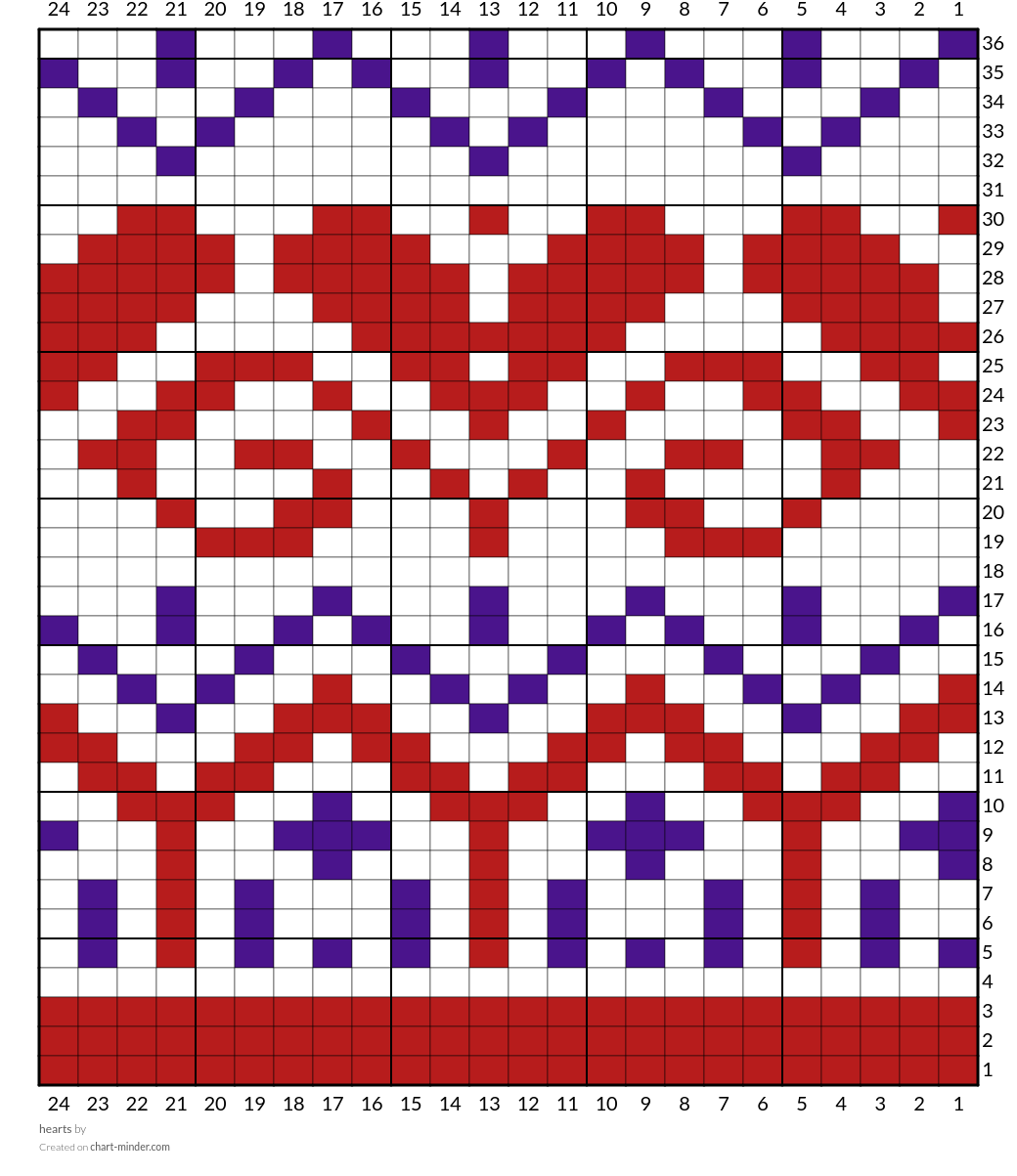hearts