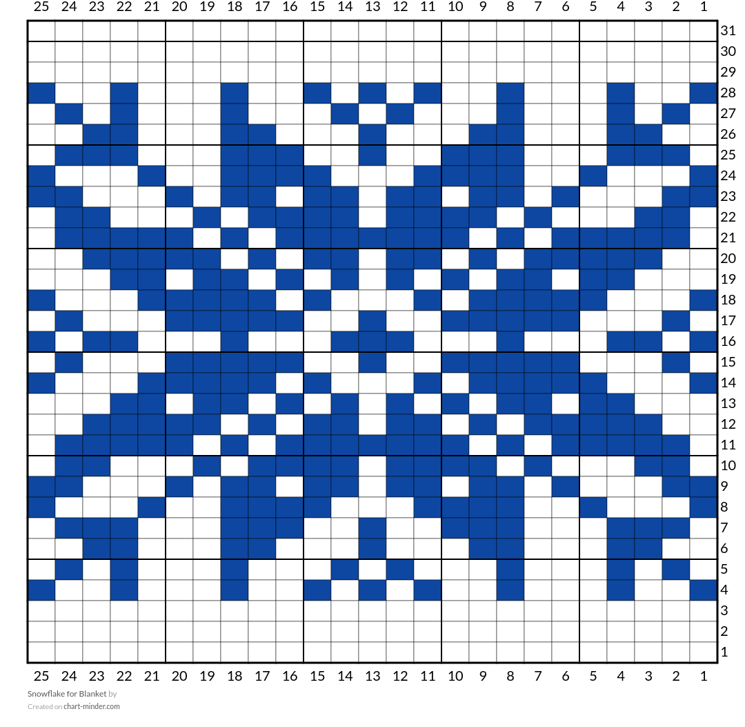 Snowflake for Blanket