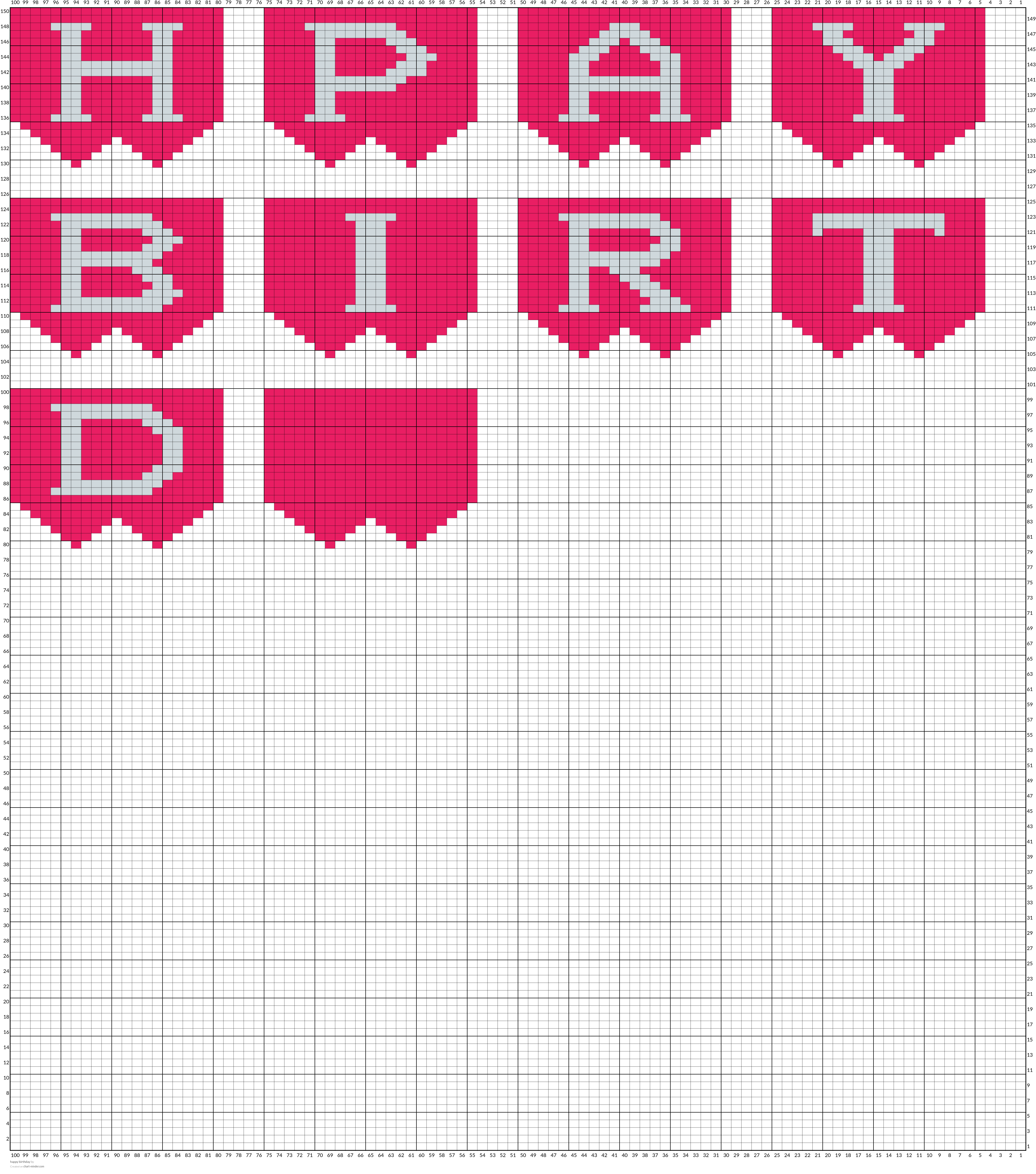 bday garland