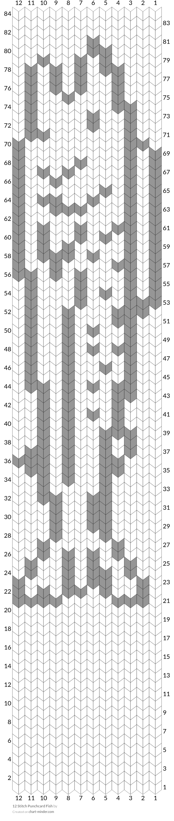 12 Stitch Punchcard Fish