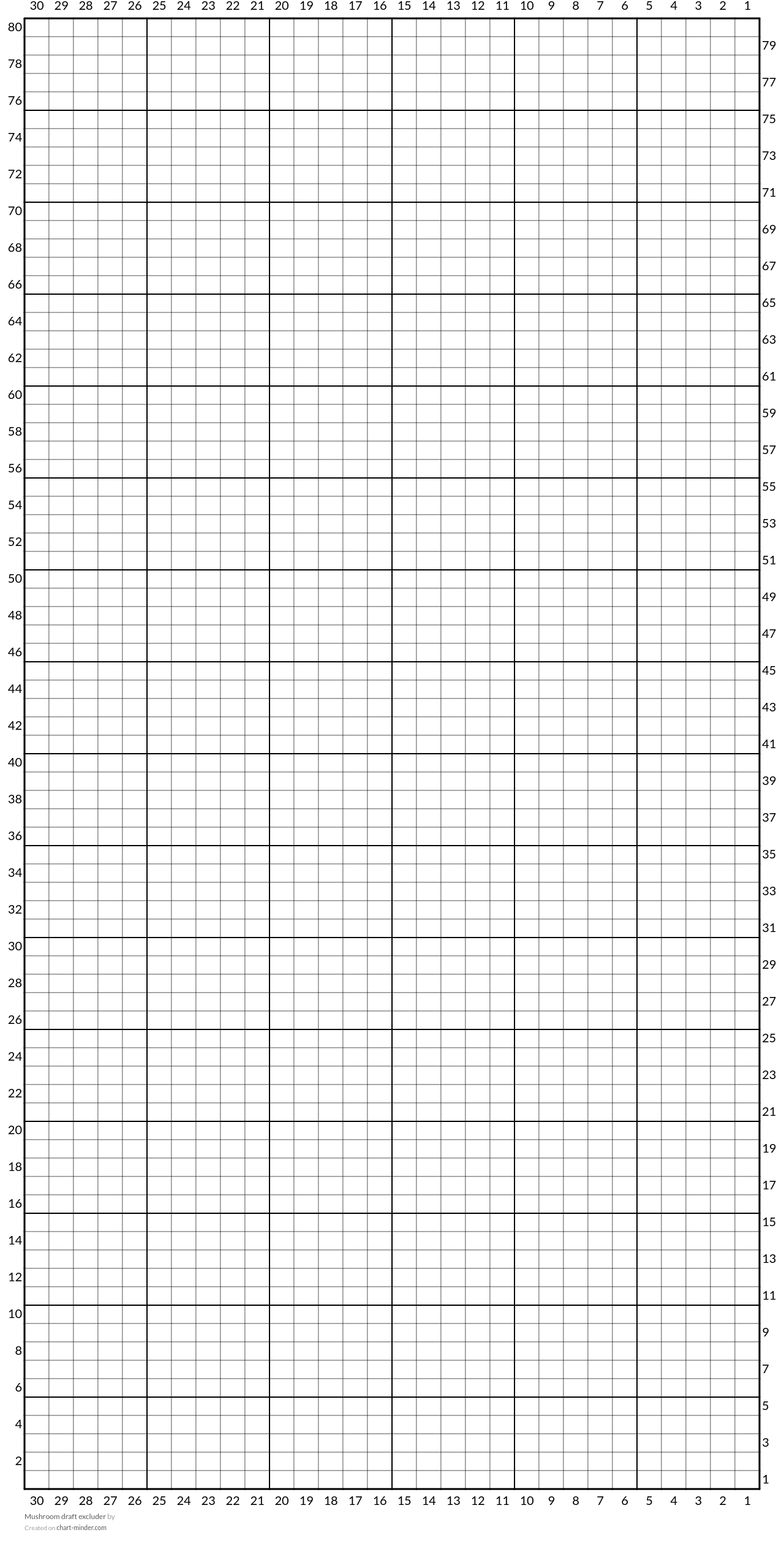 Mushroom draft excluder