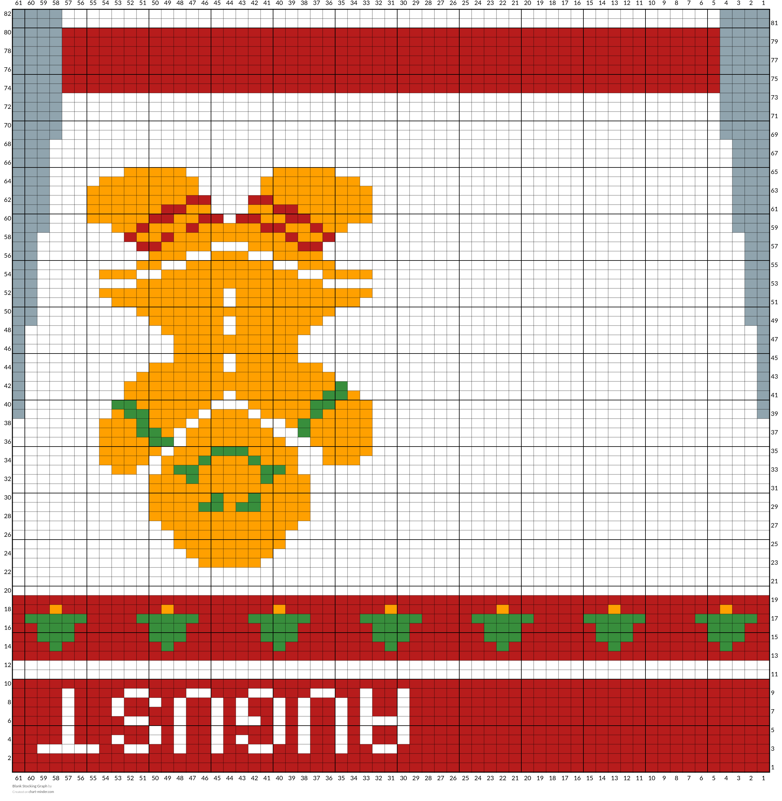 Blank Stocking Graph