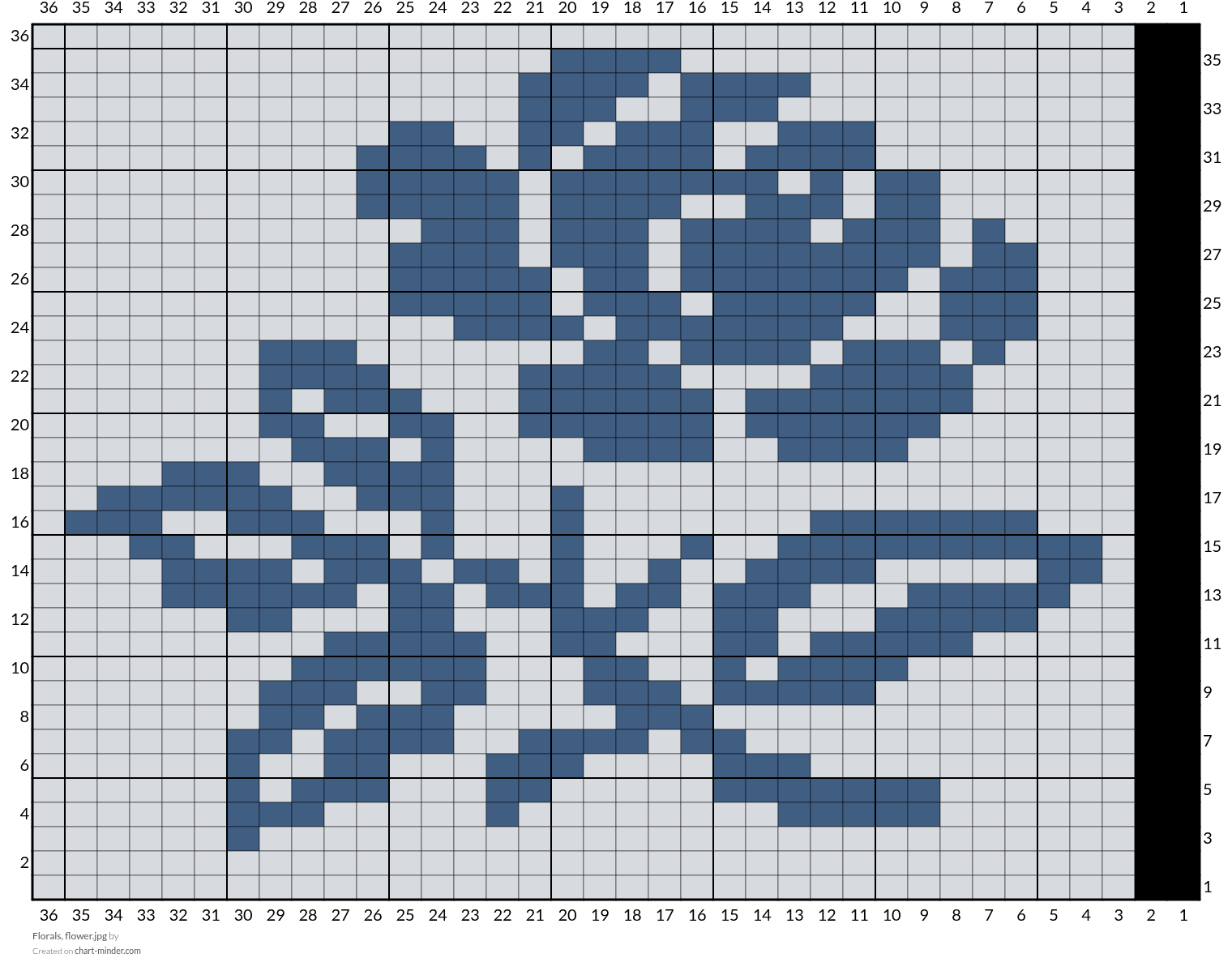 Florals, flower.jpg