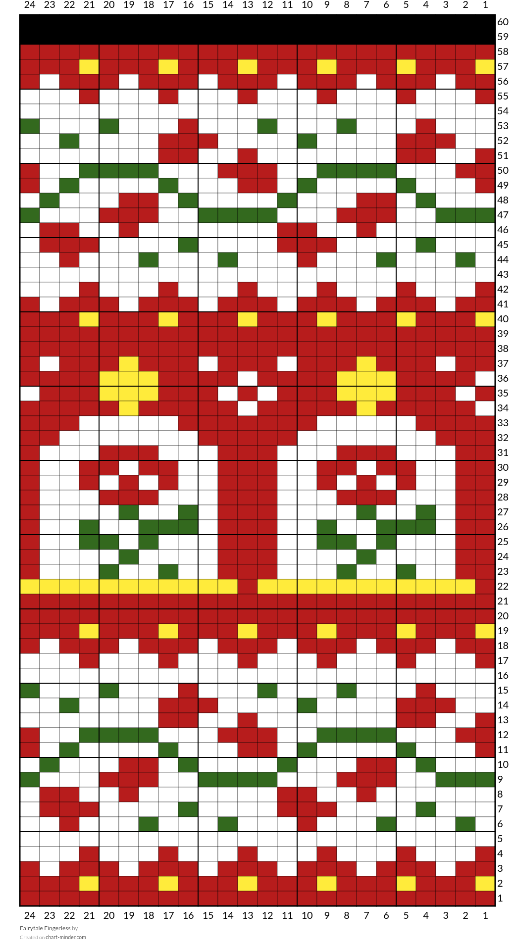 Fairytale Fingerless