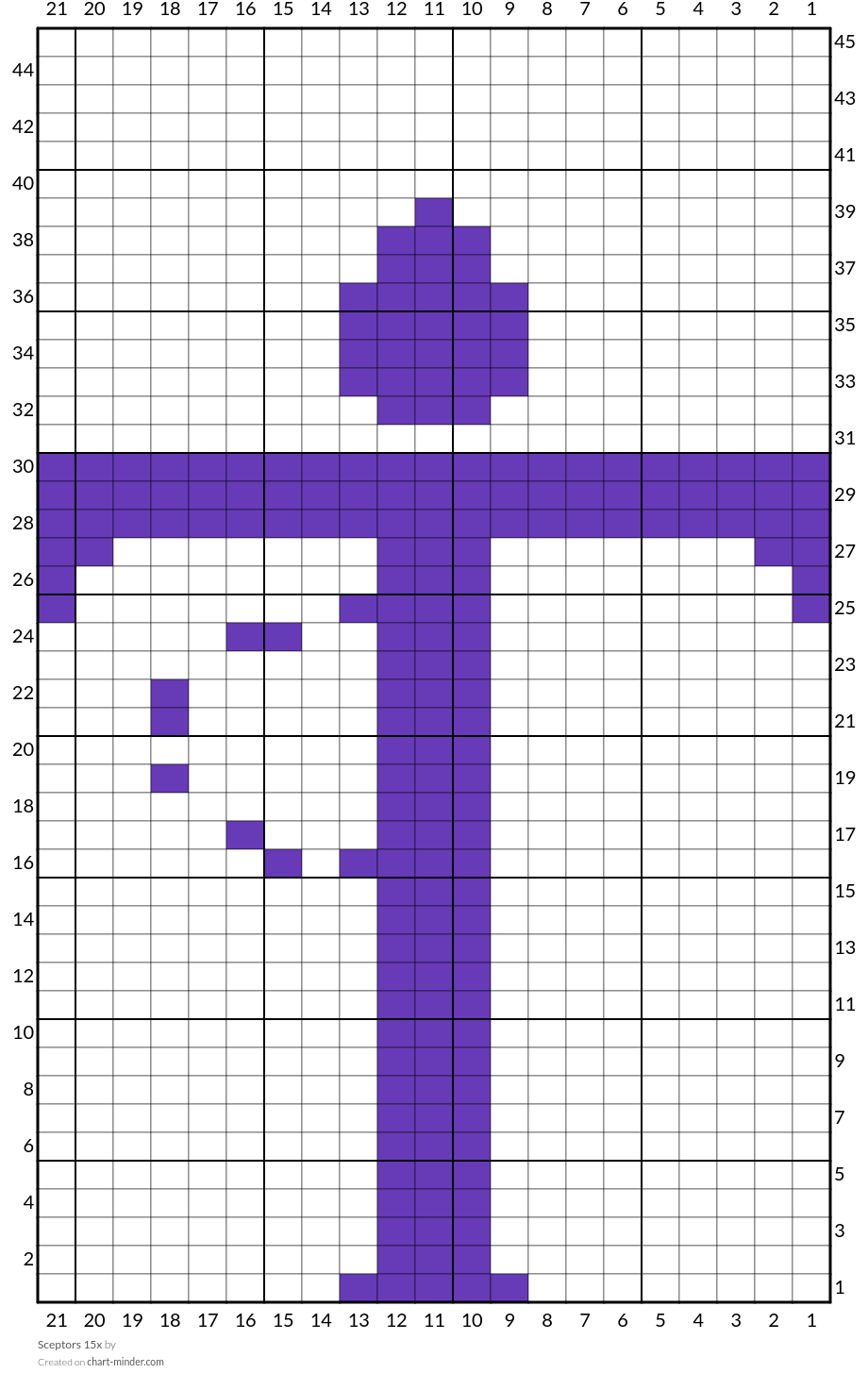 Sceptors 15x