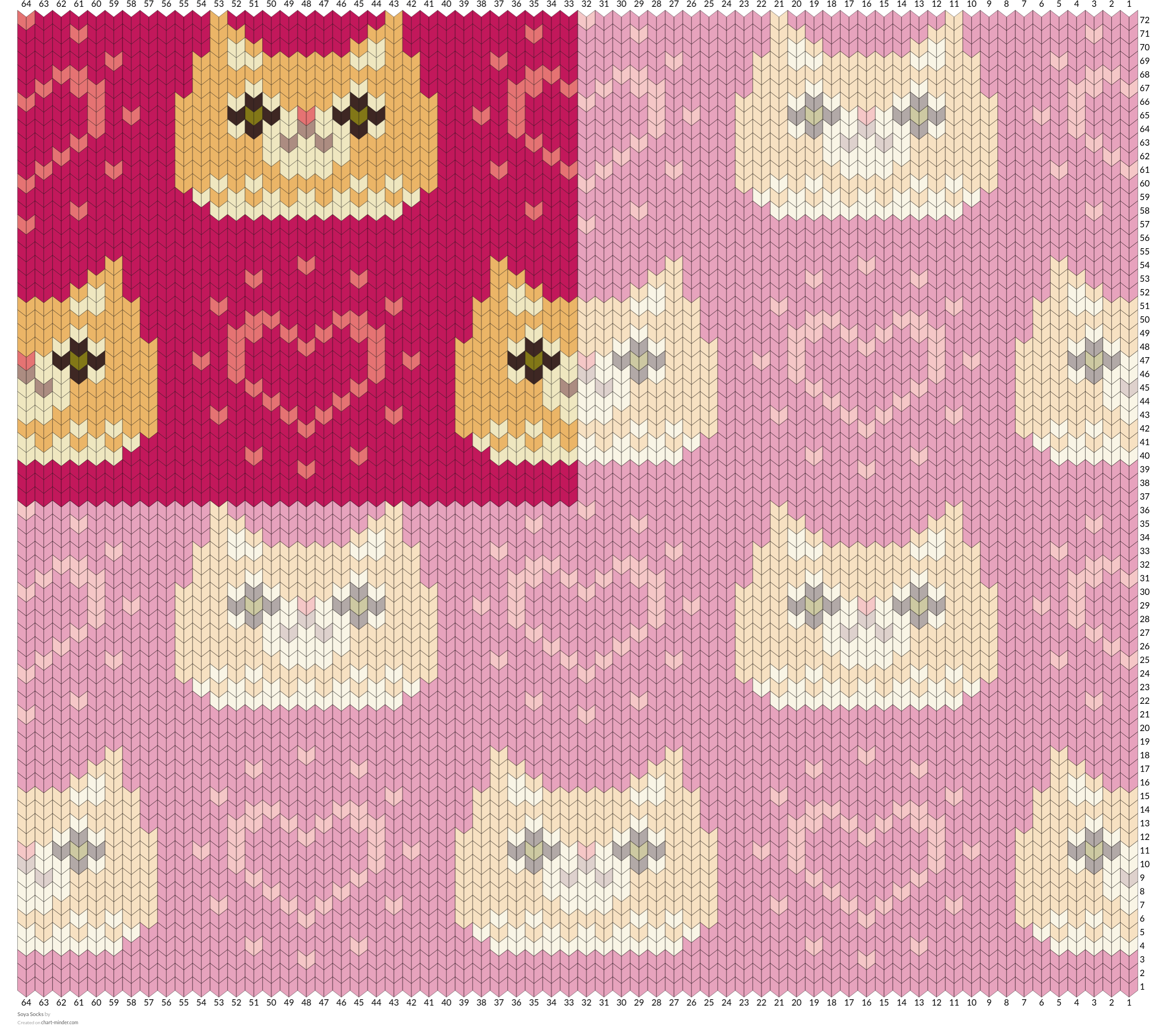 Soya Socks