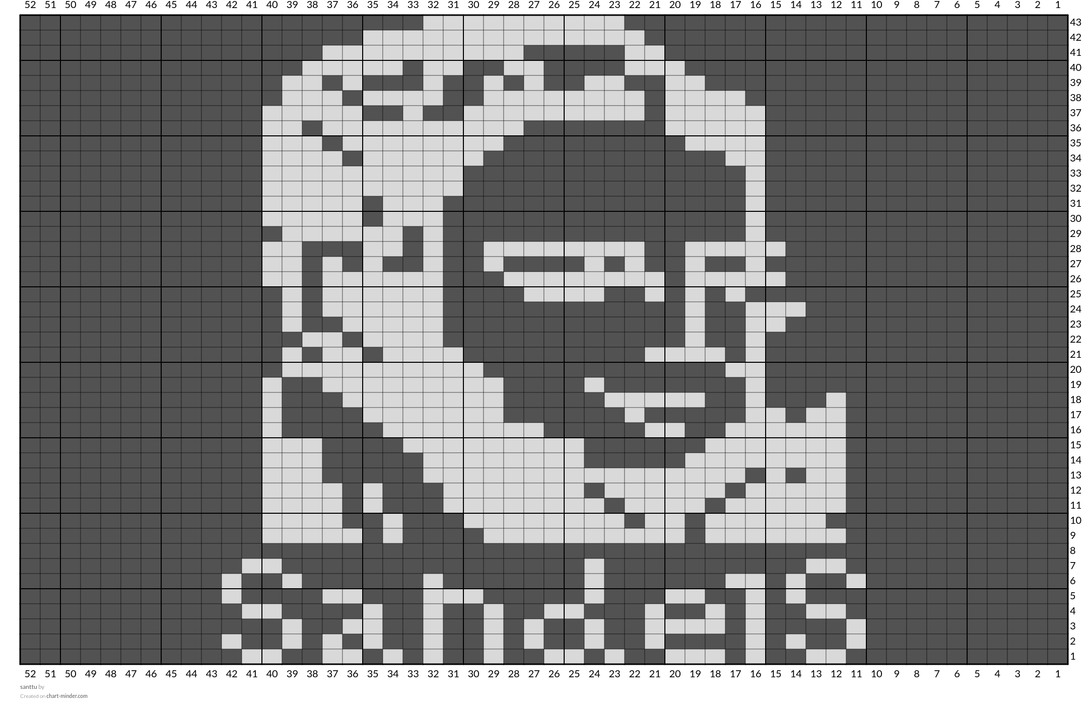 santtu