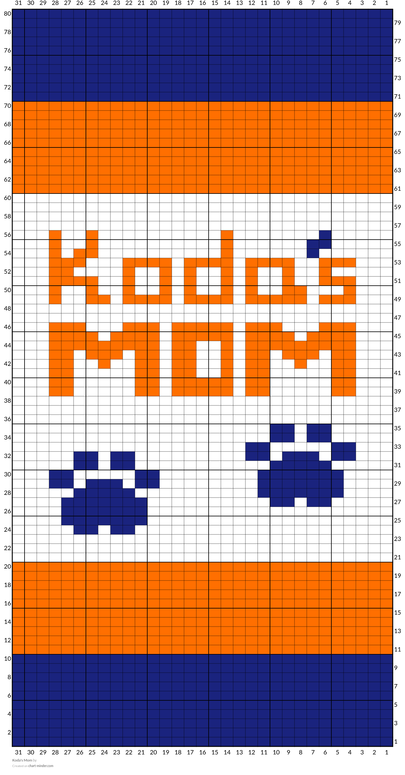 Koda's Mom