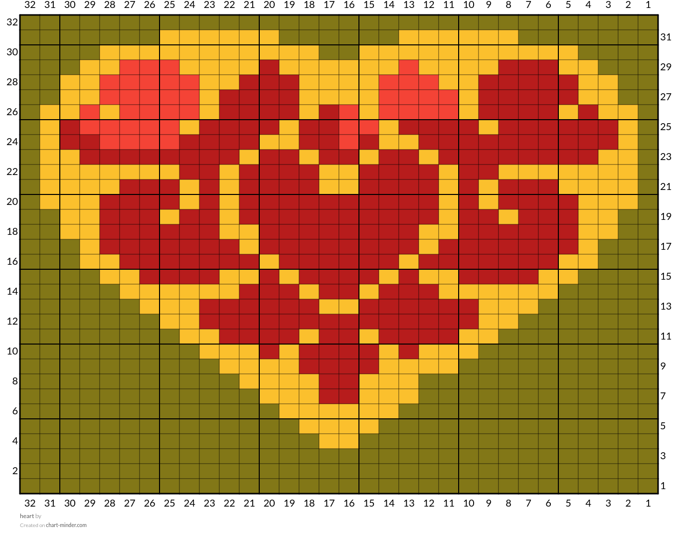 heart