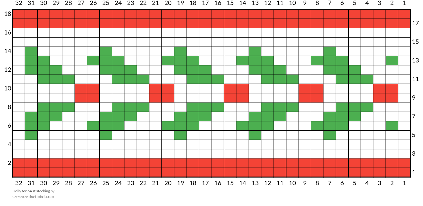 Holly for 64 st stocking