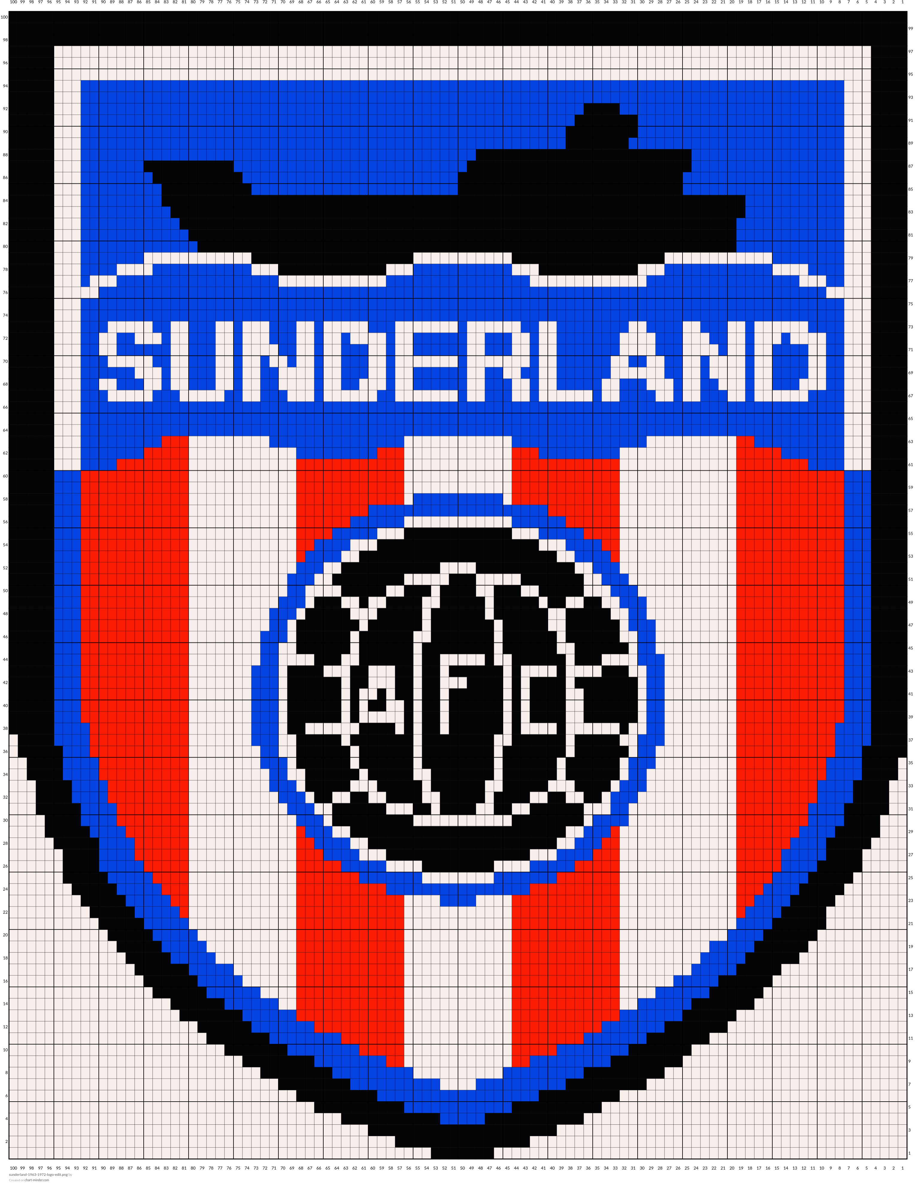 sunderland-1963-1972-logo-edit.png