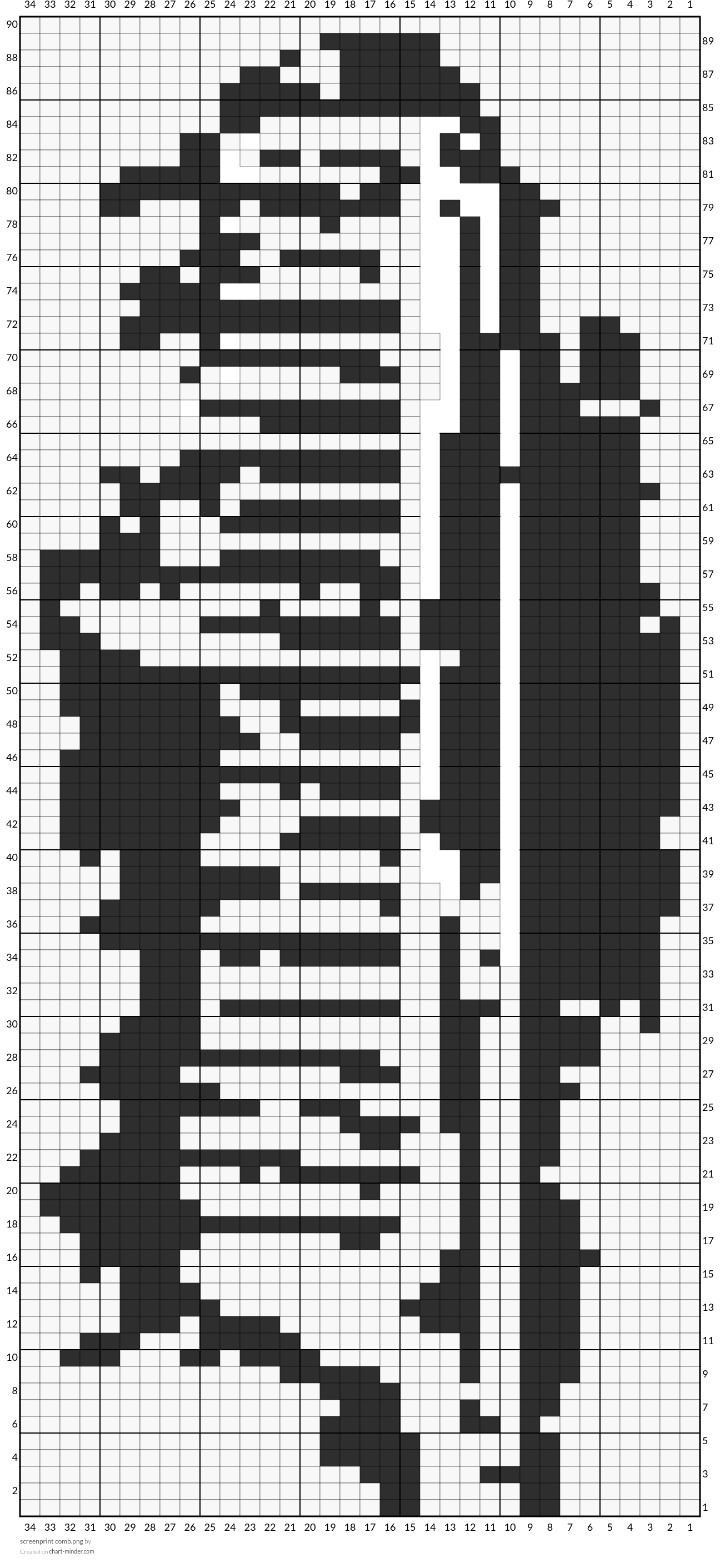 screenprint comb.png by Ginger | Chart Minder