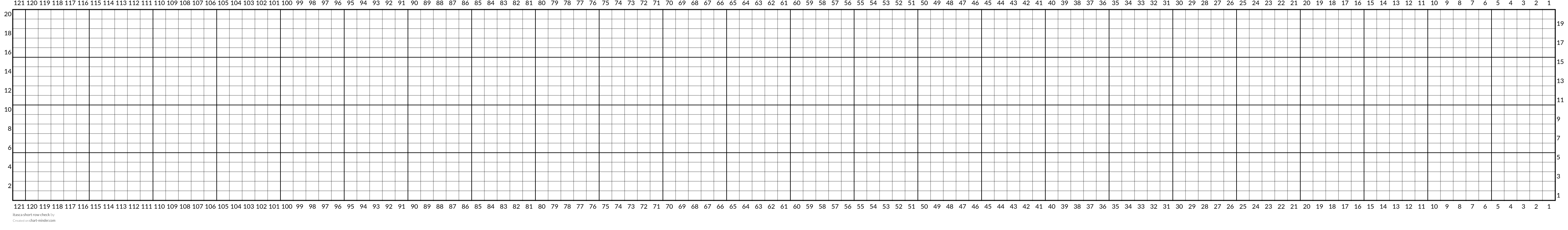 itasca short row check