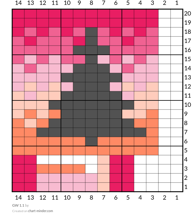 GW 1.1