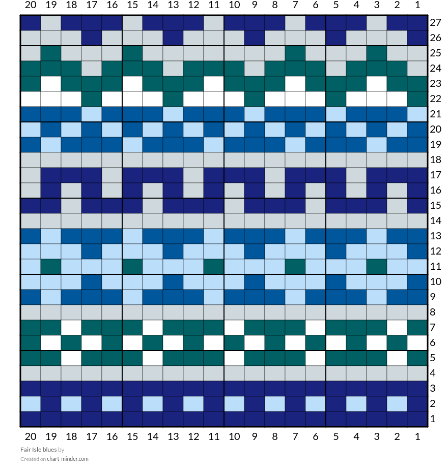 Fair Isle blues