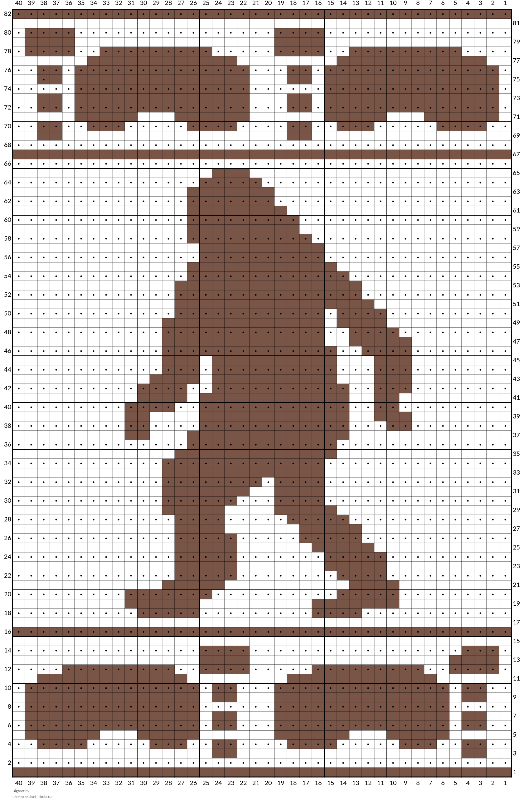Bigfoot
