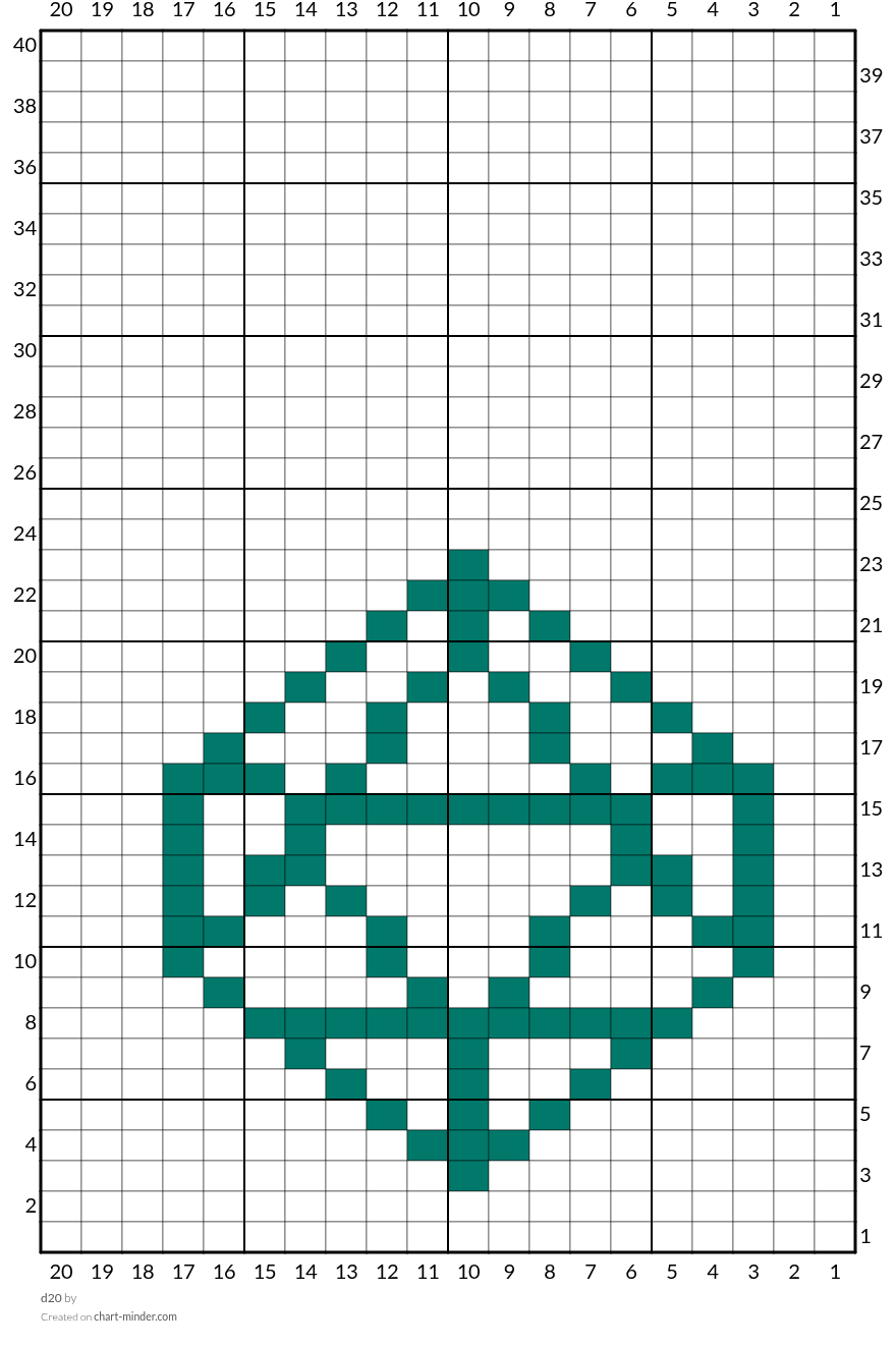 d20
