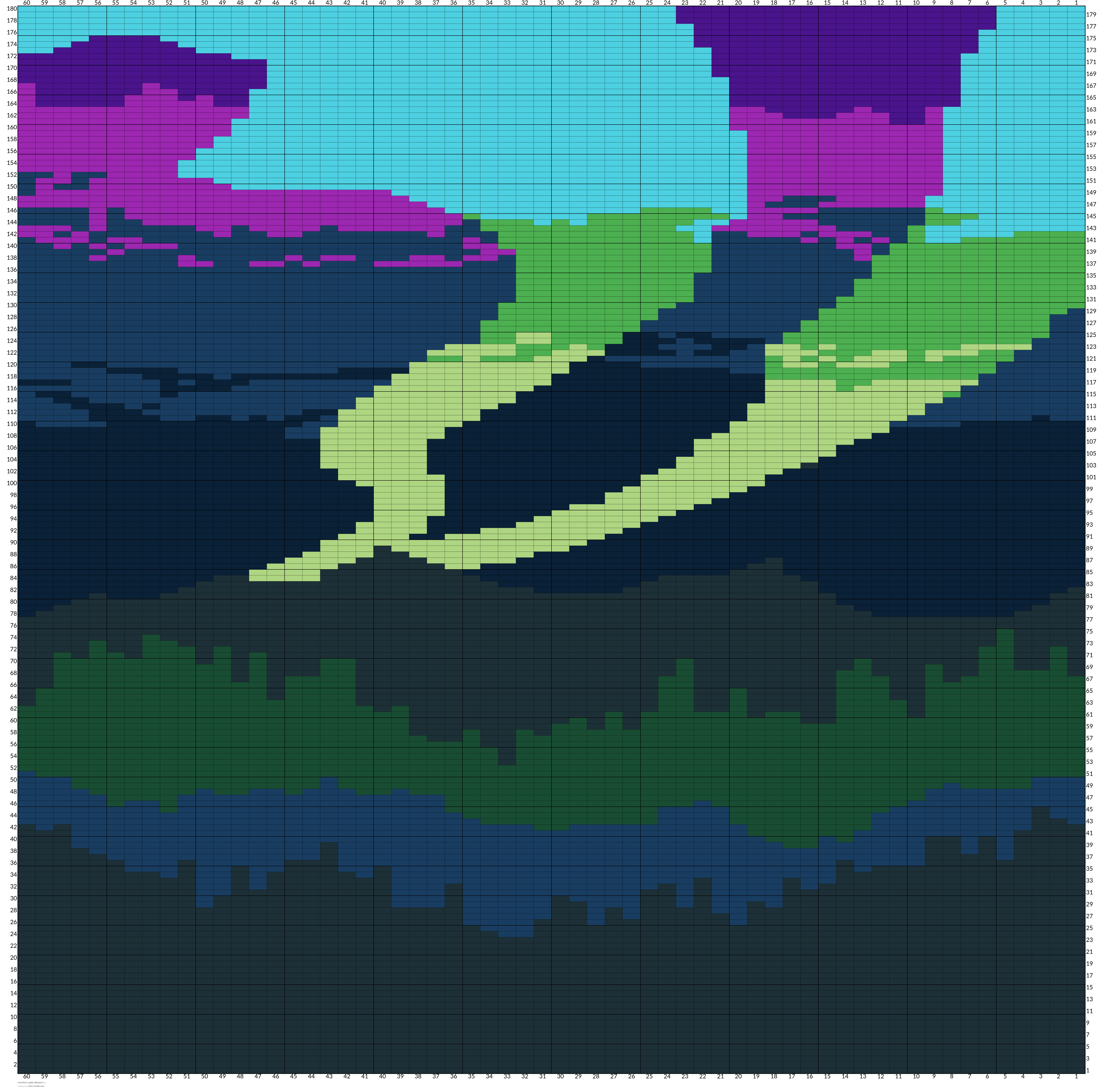 Northern Lights Blanket