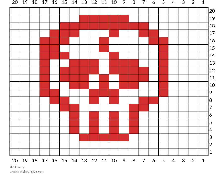 skull hat