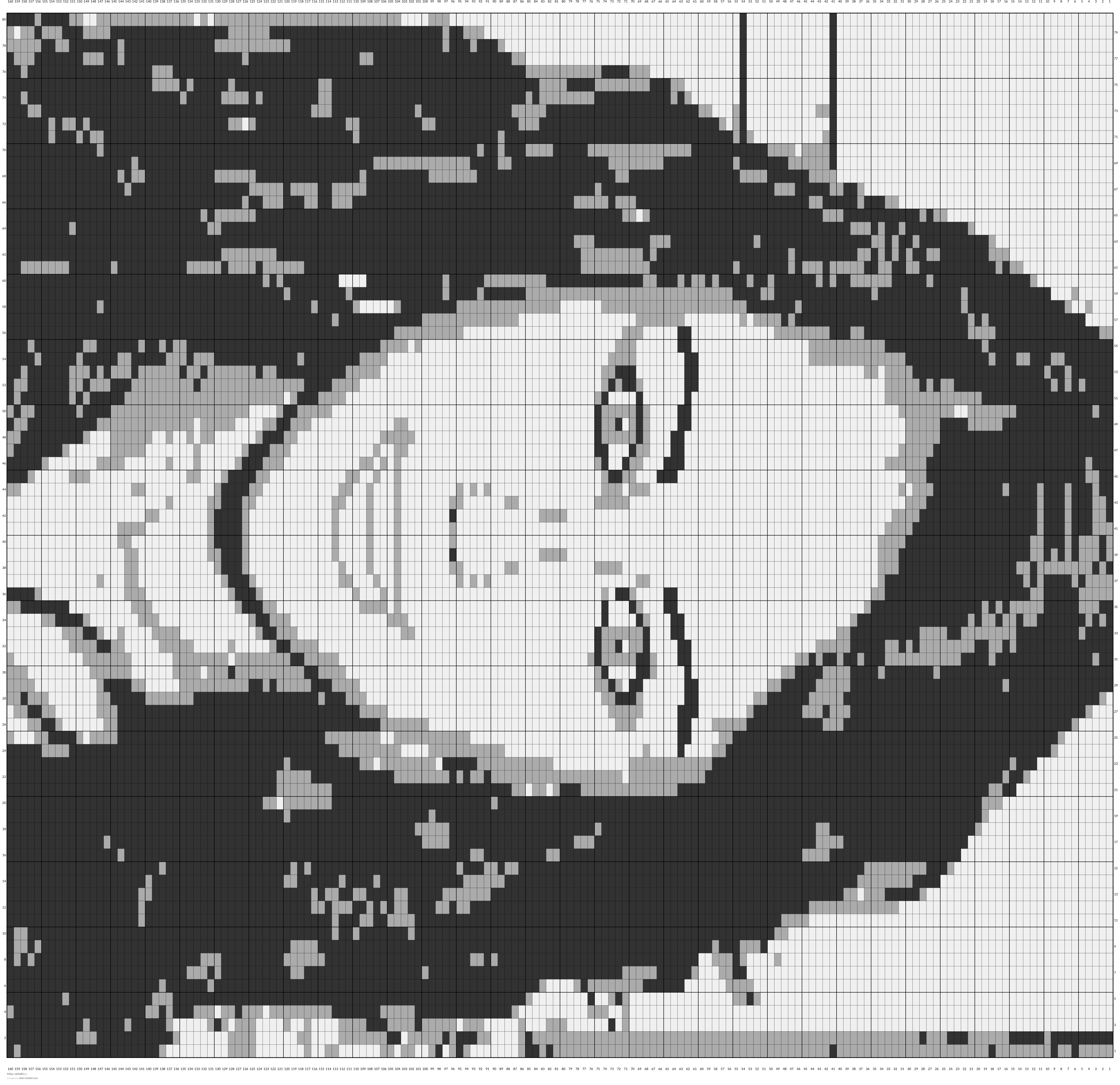 Miley 160x80