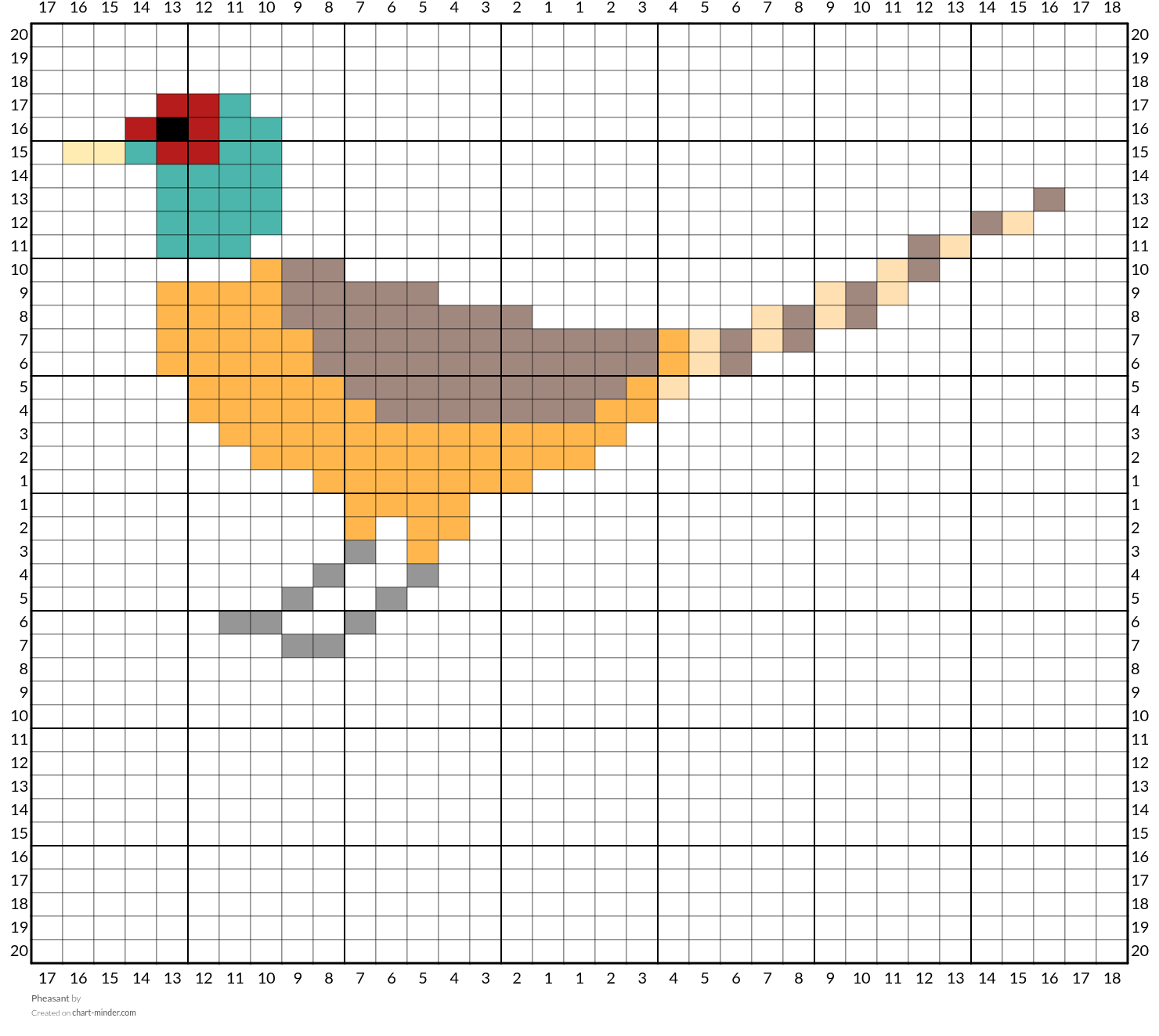 Pheasant