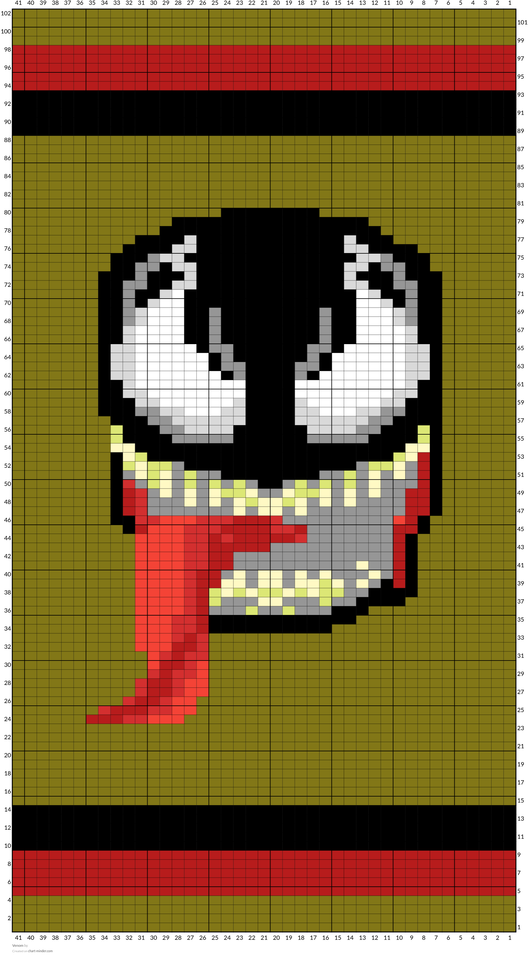 Venom