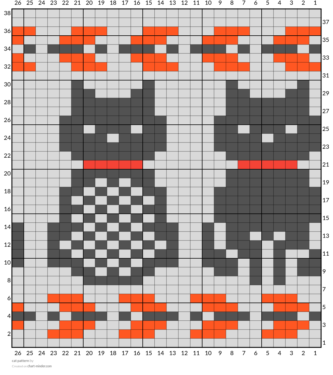cat pattern 