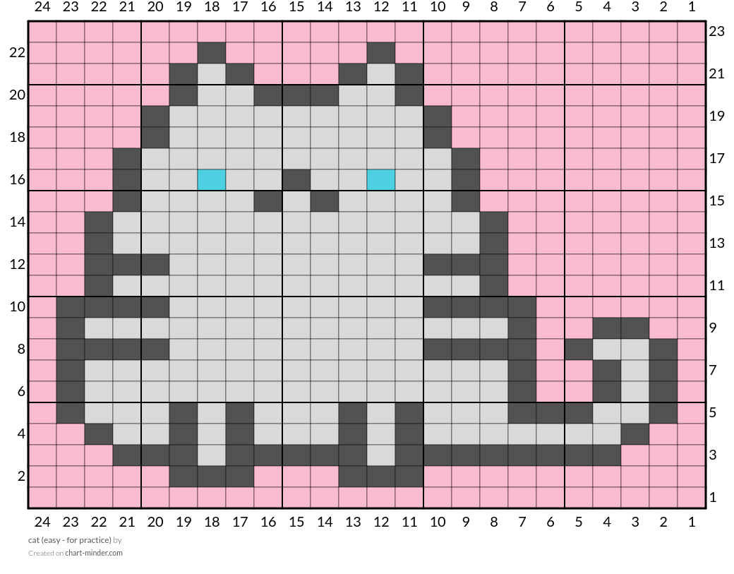 cat (easy - for practice)