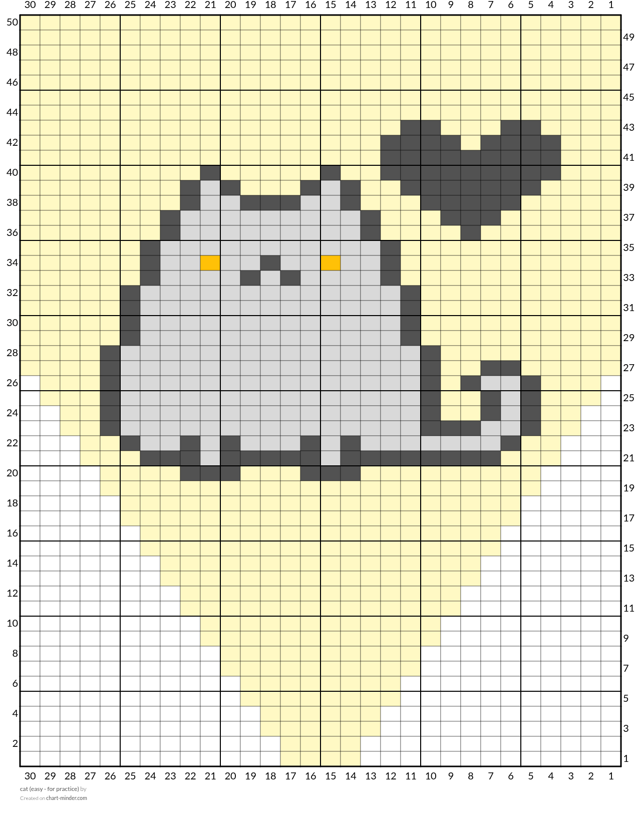 cat (easy - for practice)