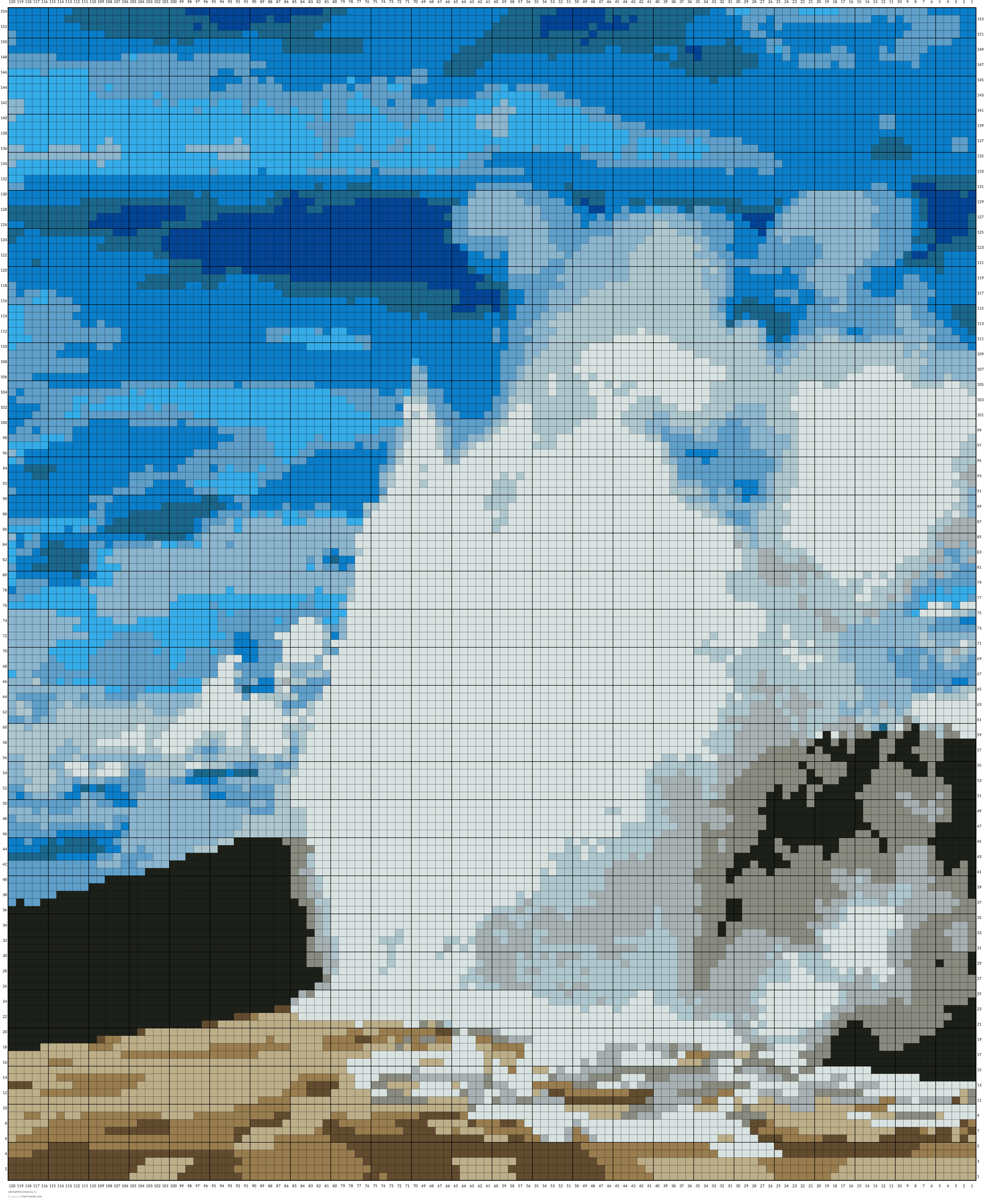 old faithful intarsia 