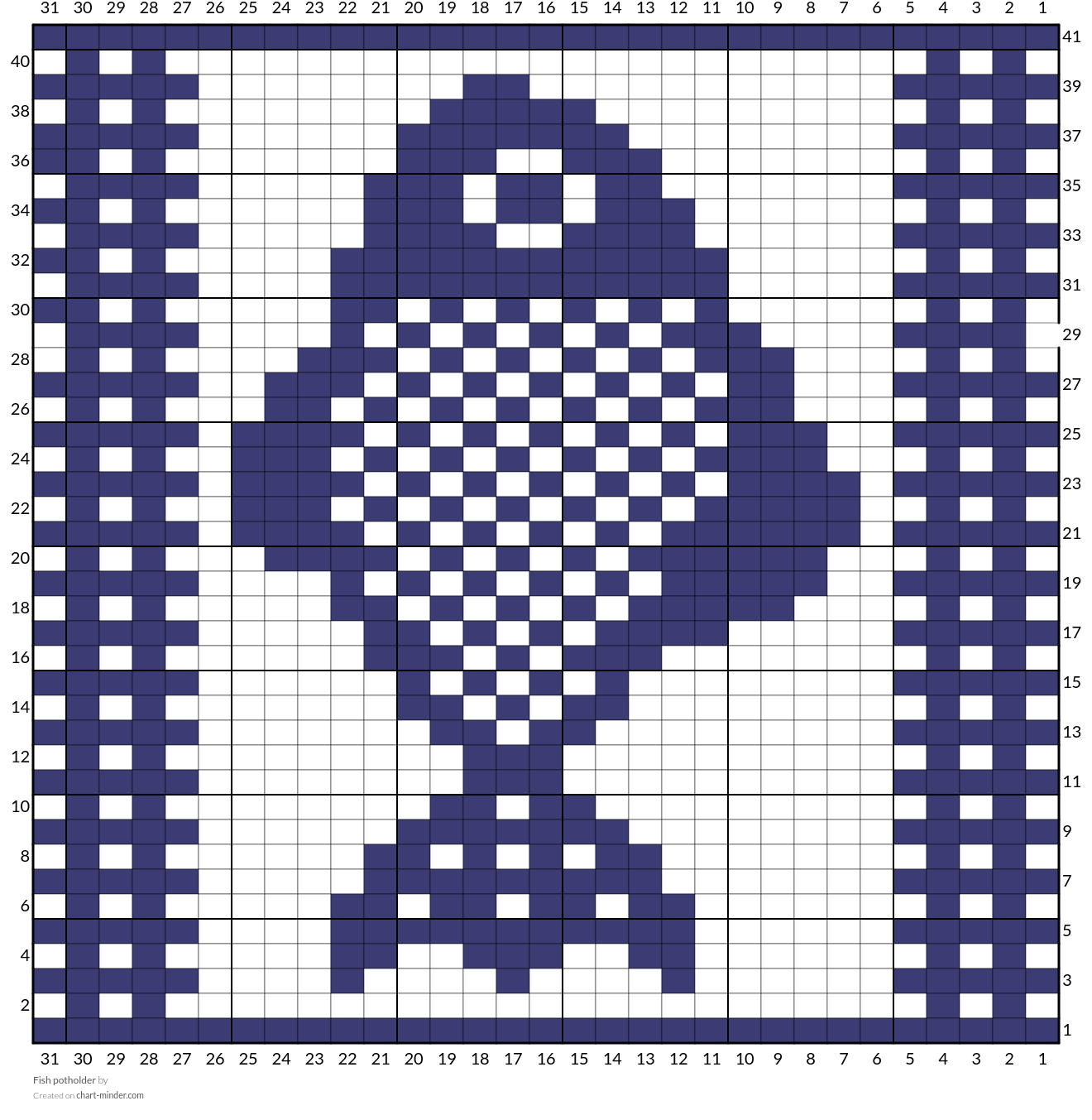 Fish potholder