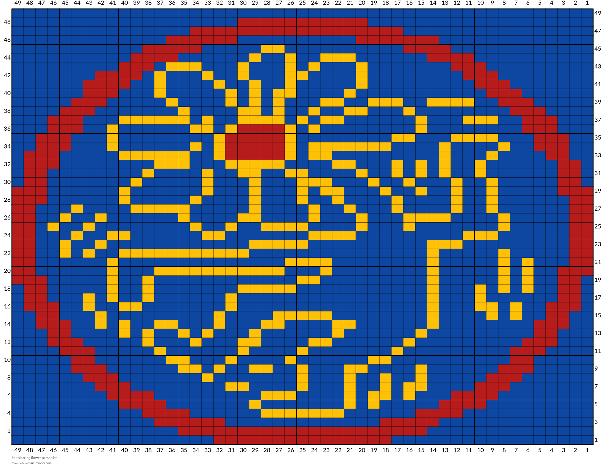 keith haring flower person