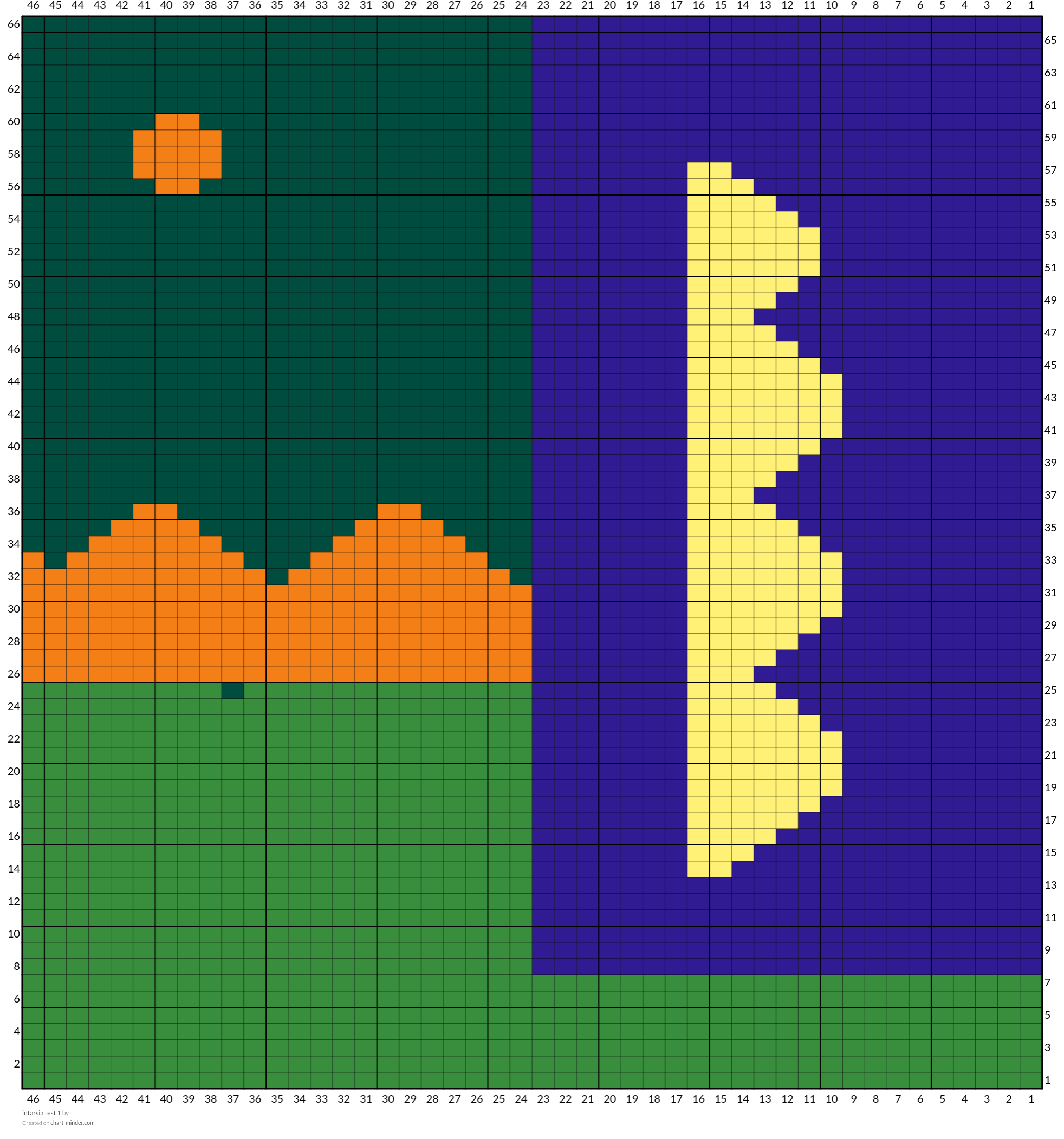 intarsia test 1