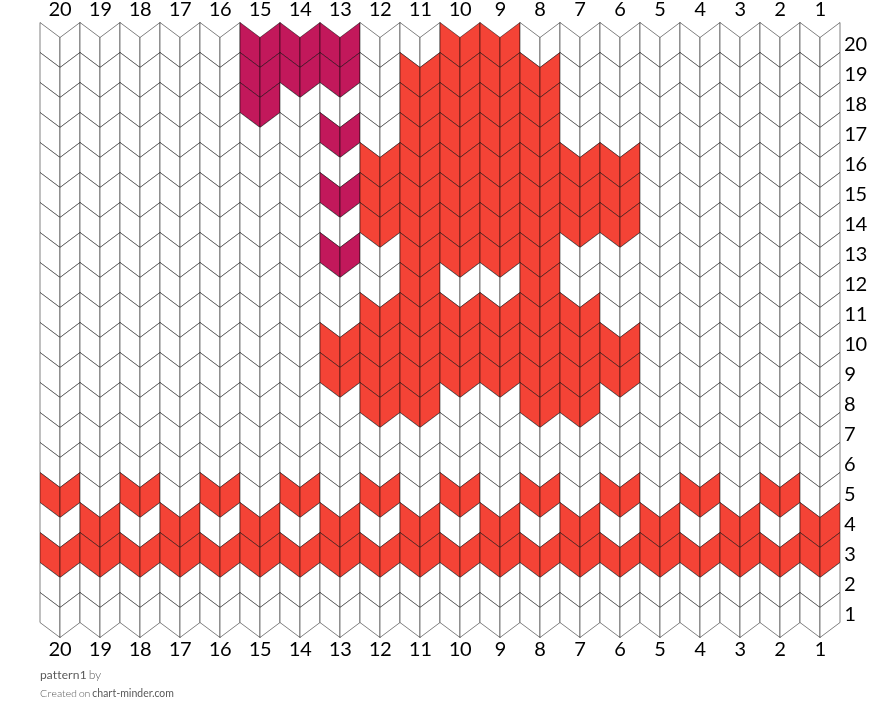 pattern1