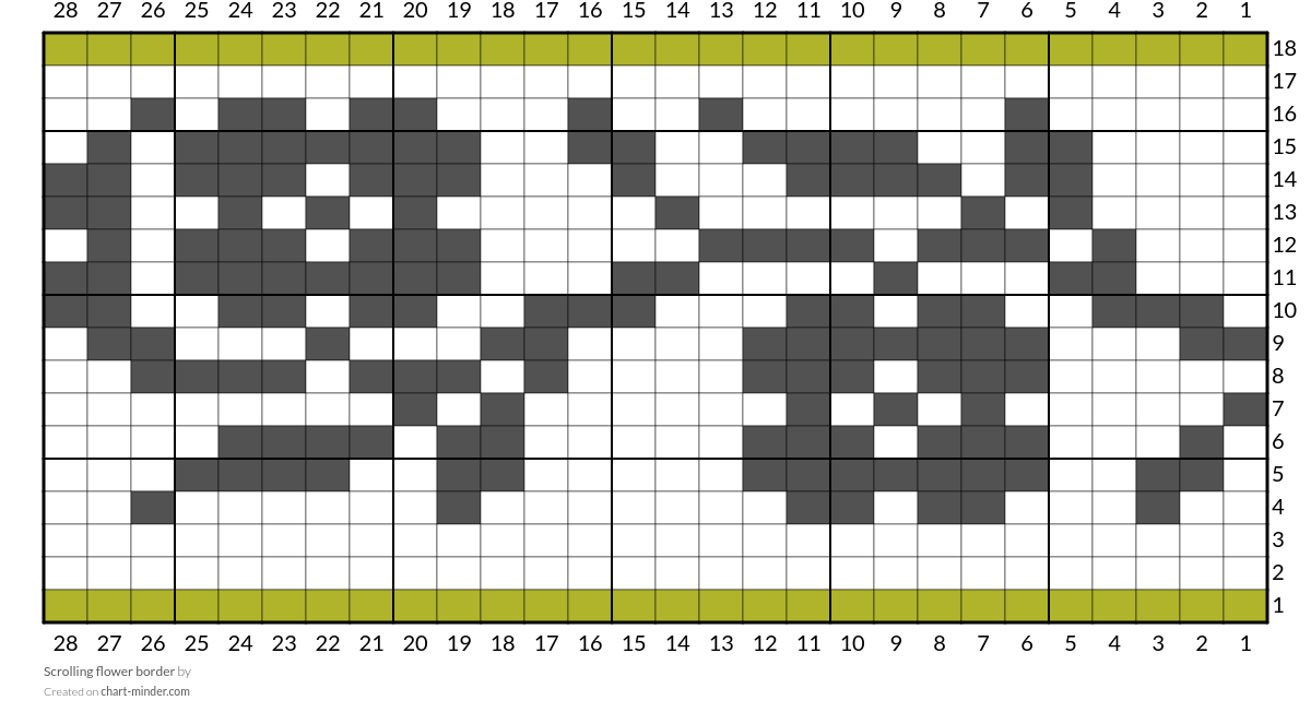 Scrolling flower border