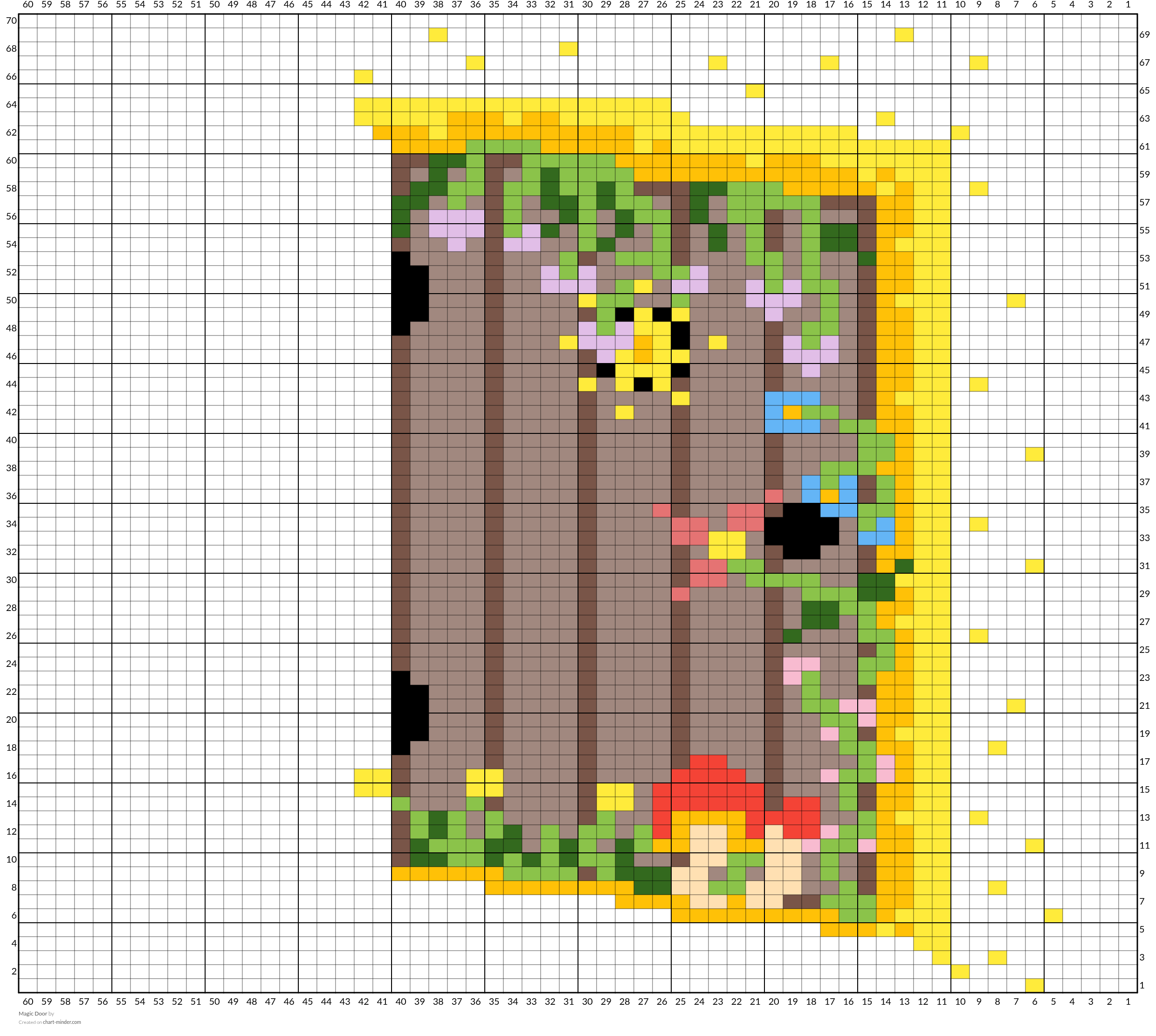 Magic Door